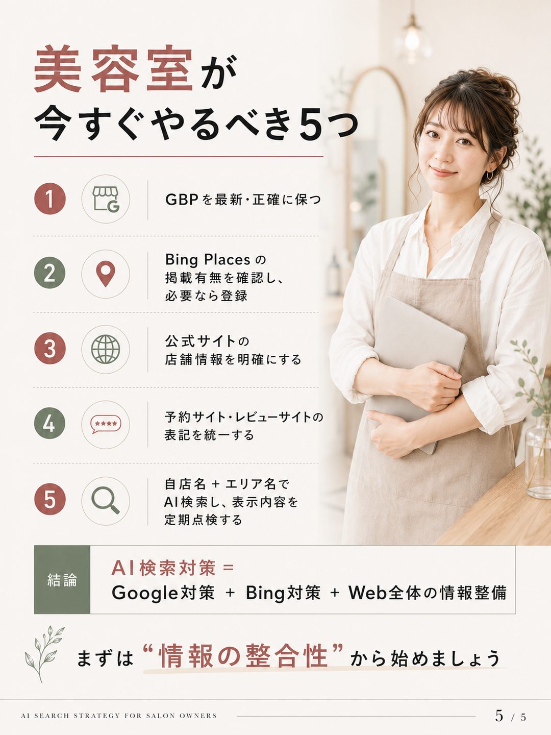 図解5：美容室が今すぐやるべき5つ。GBPを最新に保つ、Bing Placesの掲載確認、公式サイトの店舗情報明確化、予約サイト・レビューサイトの表記統一、自店名＋エリア名でAI検索して定期点検