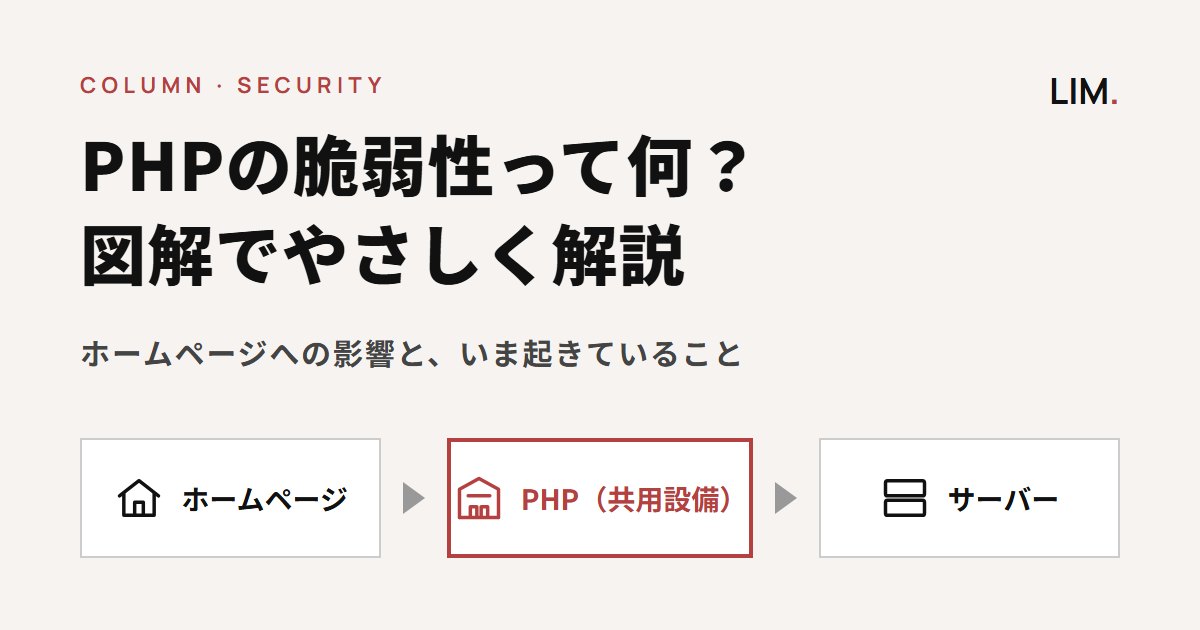 PHPの脆弱性って何? ホームページへの影響を図解でやさしく解説